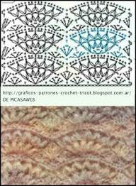 Graficos Patrones Crochet Tricot Blogspot Com Ar De Picasaweb Patrones Ganchillo Crochet Graficos Tricot Dos Agujas Hakeln Muster Muster Hakeln Crochet