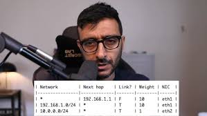 F5 BIG-IP CNF Solutions for Red Hat Openshift