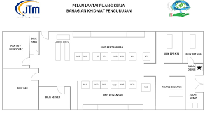 Jun 08, 2021 · justeru nanta berkata, tidak timbul isu kementerian berdiam diri berkaitan pengoperasian bengkel kereta kerana perkara itu telah dimaklumkan. Automotif Contoh Pelan Lantai Bengkel Kereta Malaysiy