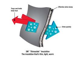 3m thinsulate winter gloves mechanix wear