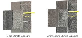 iko shingle dimensions chart to compare asphalt shingle