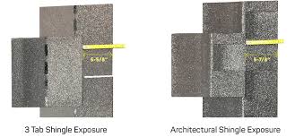 Iko Shingle Dimensions Chart To Compare Asphalt Shingle