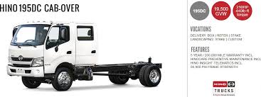 Check spelling or type a new query. Hino 195