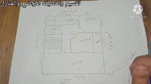 Maybe you would like to learn more about one of these? ØªØµÙ…ÙŠÙ… Ù…Ù†Ø²Ù„ ØºØ±ÙØªÙŠÙ† ÙˆÙ…Ø·Ø¨Ø® ÙˆØ­Ù…Ø§Ù…