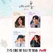War in life (2021) my roommate is a gumiho (2021) move to heaven (2021) use for my talent (2021) mine (2021) dark hole (2021) married first then fall in love (2021) imitation (2021) youth of may (2021) mysterious love (2021) New Romance Drama Starring Seo Hyun Jin Kim Dong Wook And More Shares Character Relationship Chart Soompi