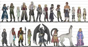 character sheets height charts share em art writing