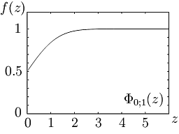 Der rechner für die normalverteilung berechnet den wert der verteilungsfunktion, der kumulierten . Standardnormalverteilungstabelle Wikipedia