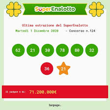 Numeri e scopriamo le estrazioni di giovedì 2 agosto 2018 di lotto e superenalotto, i numeri vincenti e le quote. Estrazioni Lotto Superenalotto E 10elotto Di Martedi 1 Dicembre 2020