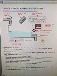 Phet concentration lab answers ≥ comags answer key guide. Solved University Of Colorado Phet Concentration Exercise Chegg Com