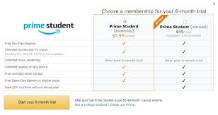 You're entitled to most of the same benefits as regular prime amazon subscribe and save is open to any amazon member, and regular amazon members are already entitled to a 15% discount as long as. Millions Of Students Are Eligible For This New Prime Membership Discount Clark Howard