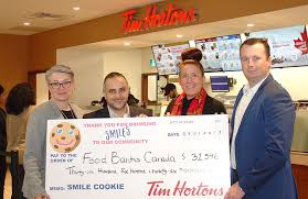 Tim horton's operates more than 3,100 restaurants in canada and. Tim Hortons Smile Cookies Help Grow Community Gardens Across Canada Compass Canada