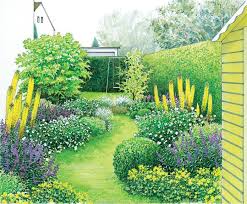 1 Garten 2 Ideen Schmaler Gartenstreifen Schmaler Garten Garten Gartengestaltung