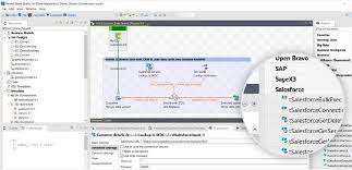 Open Source Etl Talend Open Studio For Data Integration
