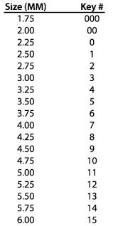 how to measure for clock key esslinger watchmaker supplies