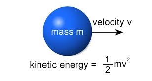 How to Understand Kinetic Energy, Momentum and Work Done - Owlcation