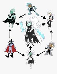 He was just fou r had to draw some danny for spooky season #dannyphantom #digitalart. Danny Phantom Fusion Png Download Ghost Danny Phantom Anime Transparent Png Kindpng