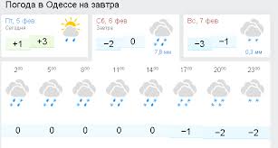 Здесь вы можете посмотреть, какая погода сейчас за окном, а также получить точный прогноз погоды в одессе на сегодня. Pogoda V Odesse Portitsya Sneg Mozhet Pojti Uzhe K Vecheru Odesskaya Zhizn
