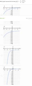 Tell whether the functions below show exponential growth or decay. Graphing Exponential Growth Decay Practice Khan Academy