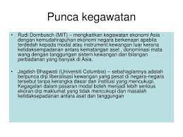 Kemelesetan ini bermula selepas kejatuhan pasaran saham pada oktober 1929 yang menyebabkan. Ppt Kegawatan Ekonomi Powerpoint Presentation Free Download Id 5383651