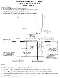 320 amp meter base with 2 200 amp disconnects. Https Www Ameren Com Media Illinois Site Files Construction Services Ilugreselectinstall Pdf