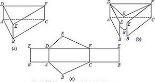 Soal bangun ruang balok ini terdiri dari 20 soal pilihan ganda dan 10 soal uraian. Cara Membuat Jaring Jaring Kubus Balok Dan Bangun Ruang Lainnya Matematrick