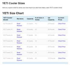 30 Best Yeti Coolers Images Yeti Cooler Yeti Ice