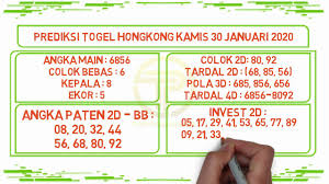 Untuk situs bocoran sydney jitu. Prediksi Hk Malam Ini Kamis 30 Januari 2020 Youtube