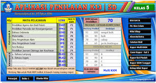 Raport laporan hasil belajar atau raport bagi peserta didik pada kurikulum 2013 k 13 edisi revisi 2019 sedikit mengalami. Aplikasi Raport K13 Kelas 5 Semester 1 Revisi 2018 Nyumplik Com