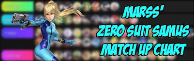 Marss Releases His Zero Suit Samus Match Up Chart For Super