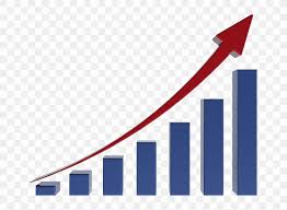 Business means growth and growth are measured in terms of increased profits and increased market share. Business Development Economic Growth Organization Company Png 3000x2200px Business Area Blue Brand Business Development Download Free