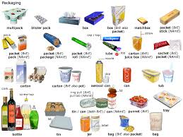 A common way that countable nouns and uncountable nouns are introduced to students is through a dialogue. Countable And Uncountable Nouns Esl Initiative