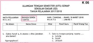 Berikut admin akan mengulas dan membagikan soal uts bahasa sunda kelas 5 semester 1. Soal Uts 2 Bahasa Sunda Kelas 1 Terbaru Dan Kunci Jawaban