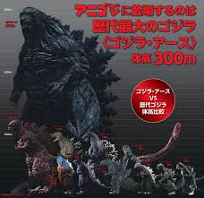 Godzilla Store Godzilla Size Chart Godzilla Know Your Meme