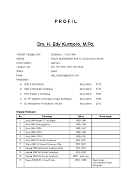 Profil jurusan rekayasa perangkat lunak / software engineering smkn 1 surabaya. Profil Diri