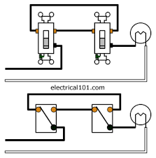 Home electrical wiring diagram blueprint. Electrical 101 Home Page