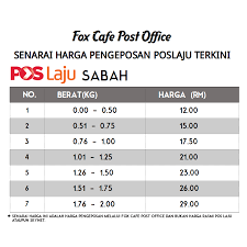 Sekiranya anda daripada sabah atau sarawak mahupun wilayah persekutuan labuan. Senarai Harga Pengeposan Wakil Pos Bandar Chiku Facebook