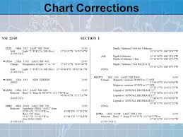 Navigation Nau 102 Lesson 5 Chart Corrections Objects Move