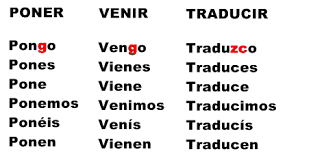 Spanish Lessons Irregular Present Subjunctive 2 Lince