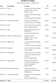 A monthly income statement can also be useful when filing taxes, as it tracks taxes paid as well as the amount of income that will be claimed and does so all in one place. Ledger Pyreport Formal Accounting Reports For Ledger Cli