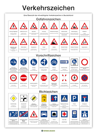 Demonstration einer einsatzsituation zur verdeutlichung warum man wie parken sollte! Lernposter Verkehrszeichen Montessori Lernwelten Der Shop Fur Montessori Material