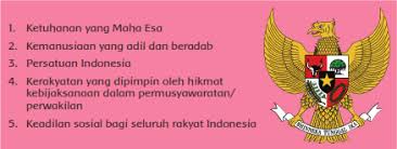 Mempunyai ciri pribadi, yang membedakan esai dengan jenis karya sastra yang lain adalah ciri personal. Kunci Jawaban Tematik Kelas 6 Tema 1 Halaman 35 36 37 Dan 42 Soal Tematik Sd