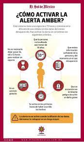 We did not find results for: Como Activar La Alerta Amber En Caso De Que Un Menor Desaparezca El Sol De Mexico Noticias Deportes Gossip Columnas