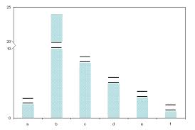 Ajp Excel Information