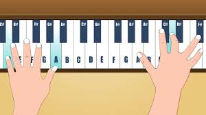 To play this chord, you would press your 1st, 3rd, and 5th fingers down on the c, e, and g keys at the same time. How To Play Someone Like You Intro On The Piano