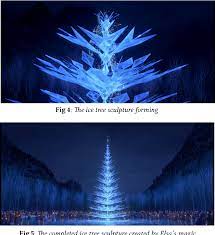Maybe you would like to learn more about one of these? Figure 4 From The Handiwork Behind Olaf S Frozen Adventure Semantic Scholar