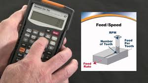 Machinist Calc Pro Feed And Speed How To Calculate