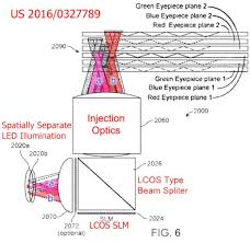 Maybe you would like to learn more about one of these? Magic Leap Separating Magic And Reality Kgontech