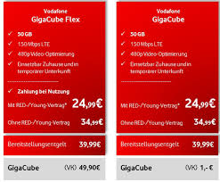Vodafone lte zuhause ermöglicht in vielen regionen schnelles internet, wo es kein dsl gibt. Vodafone Gigacube Festnetz Ersatz Mit 50 Gb
