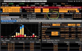 The digital currency launched on the cboe futures exchange in chicago at 23:00 gmt sunday, allowing investors to bet on whether. Yuji Nakamura On Twitter Still Early But Some Perspective Cboe Bitcoin Futures Traded 9 1 Million Notional In First Hour During Same Period About 170 Million Traded On Bitfinex Https T Co Bdz8njgwmo