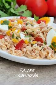 Salade De Pates Thon œufs Et Tomates Salade De Pates Froide Salade Pates Thon Salade De Pates